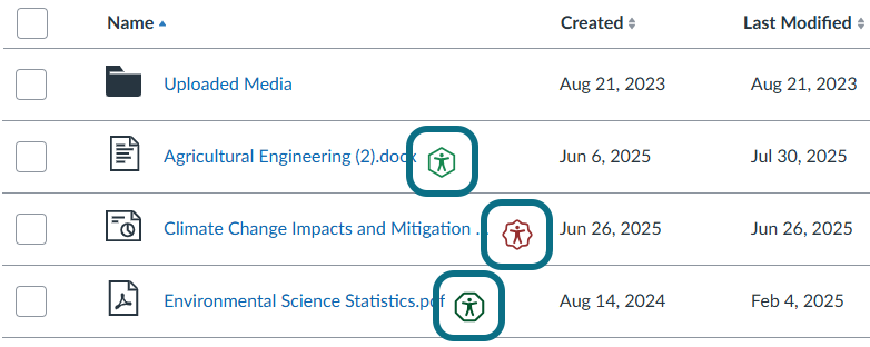 Listing of course pages in the Canvas LMS with the Yuja accessibility notification icons highlighted