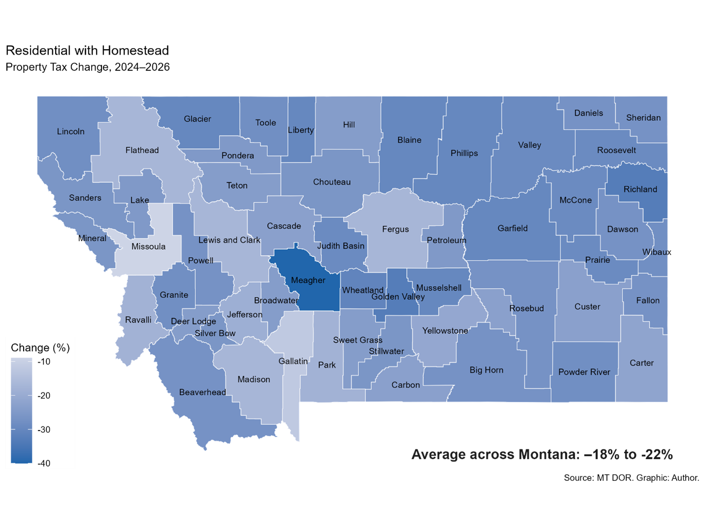 Residential with Homestead