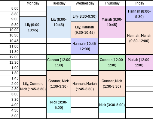 Fall 2024 non-ACTG 201 tutoring schedule