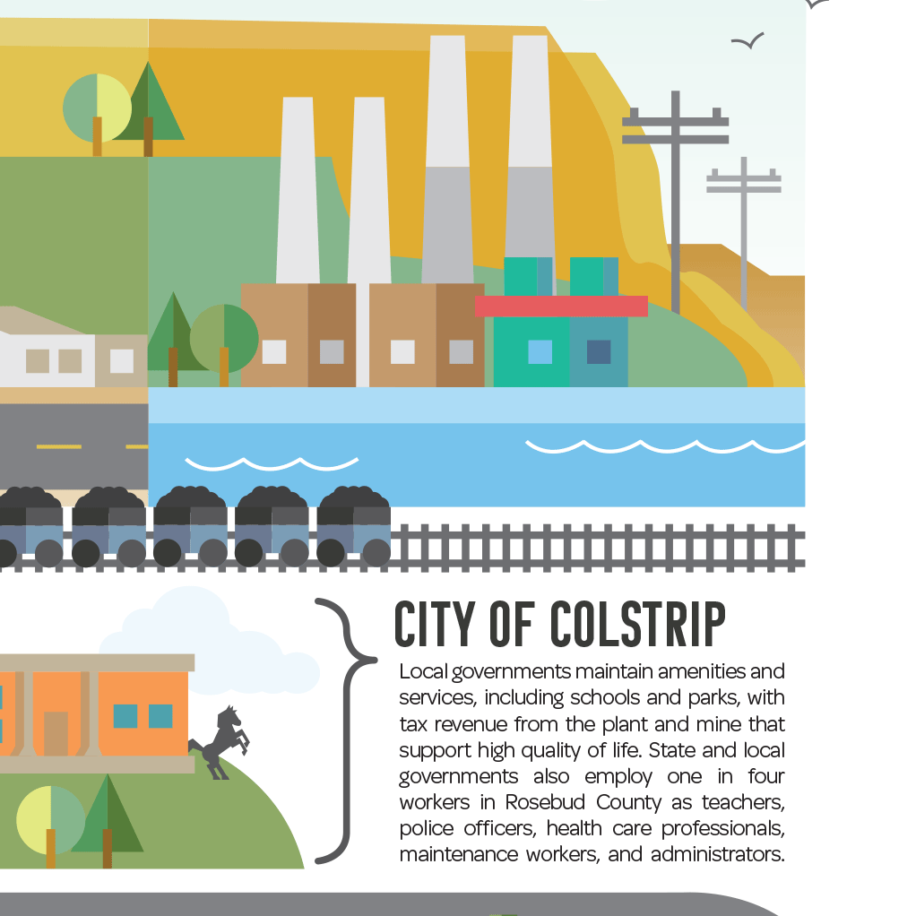 Energy Communities - Energy Communities | Montana State University