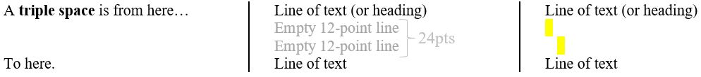 Image of three different examples of triple spacing.