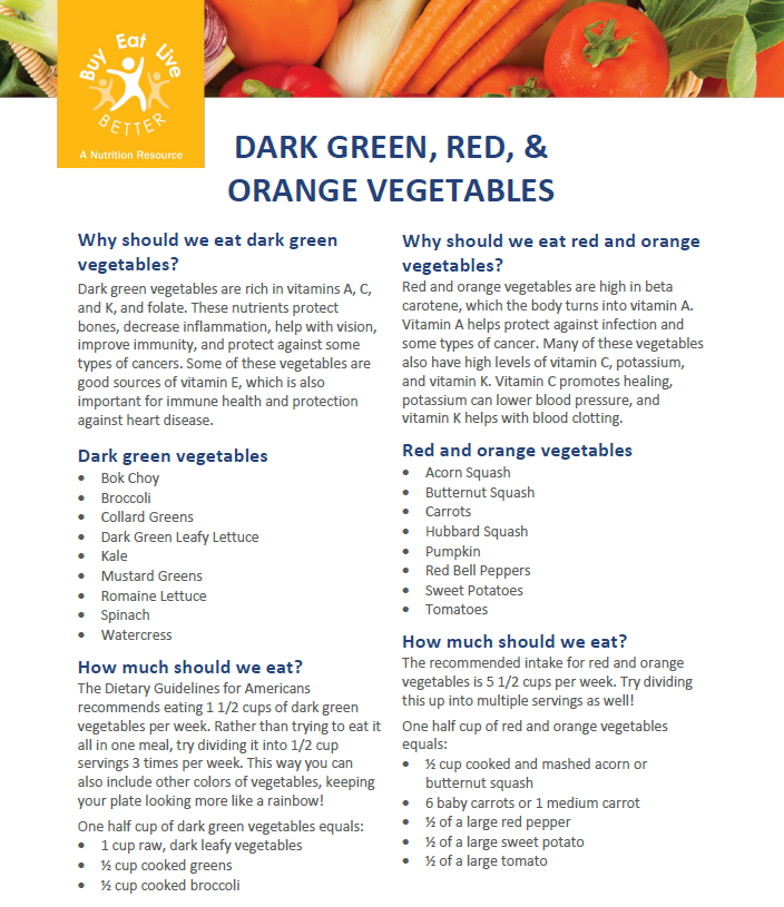 A snapshot of the Dark Green, Red, and Orange Vegetables factsheet printable PDF