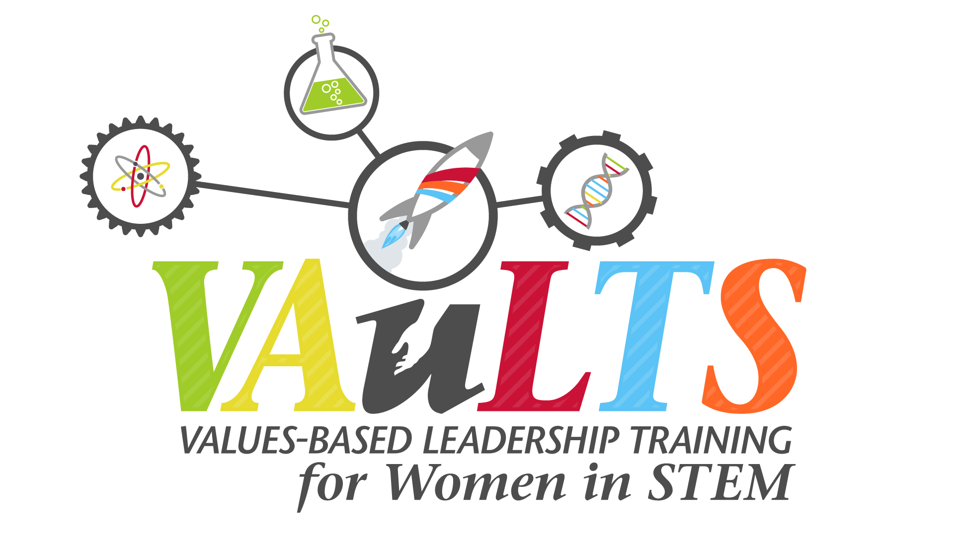 Values-based Leadership Training for Women in STEM