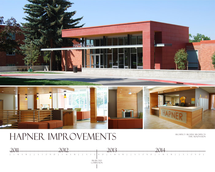 Hapner Public Areas Improvements